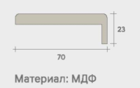 Наличник телескоп Корадубов  (ясень (ЯС), 70*8, 2150, Экошпон)